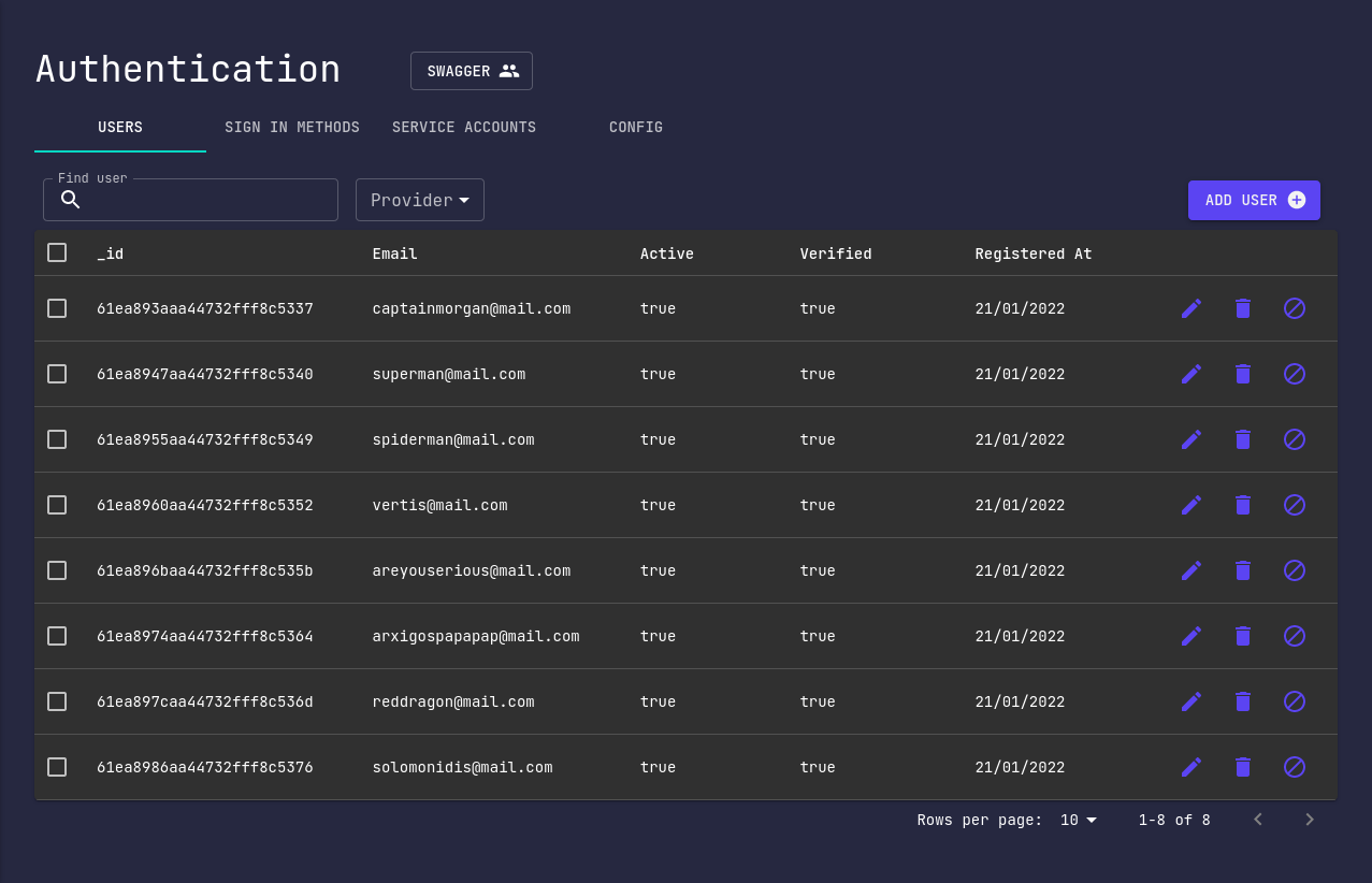 authentication overview