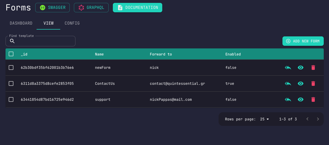 Forms List View